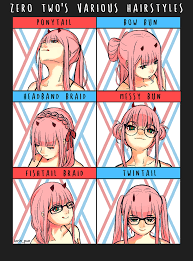 You can take your cue. Zero Two S Hairstyles Inspired By Mato S 4 Koma Cute Anime Hairstyles Zero Two Manga Hair