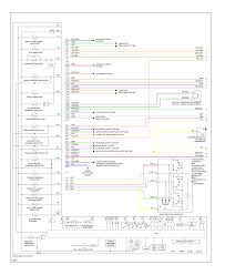 Volvo 244 diesel 1981 owner manual. Instrument Cluster Volvo S70 Se 2000 System Wiring Diagrams Portal Diagnostov Elektroshemy