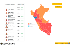 Clic en los distritos para ver la cantidad de votos (espera que cargue el mapa). El Grito De Las Regiones Desigualdad E Insatisfaccion Se Imponen En Las Urnas Ojo Publico
