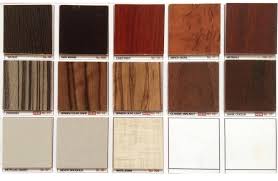 Image result for melamine laminated particle board