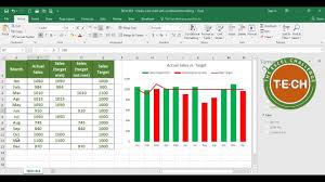 Tech 013 Create A Bar Chart With Conditional Formatting In Excel