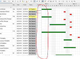 gantt chart alignment smartsheet community