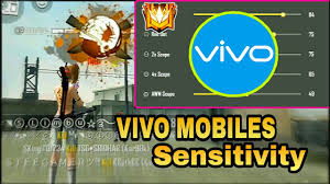 Vivo y15 best price is rs. Best Auto Headshot Sensitivity Settings For Vivo Mobiles All Vivo Mobiles Garena Free Fire Youtube