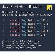 Jstweaks Javascript Riddle Learn Javascript Javascript Learn Web Development