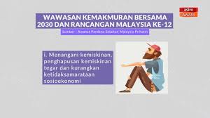 Pekerja oku ke dalam pekerjaan sama ada awam atau swasta. Infografik Wawasan Kemakmuran Bersama 2030 Dan Racangan Malaysia Ke 12 Youtube