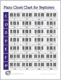 Piano Notes Chart For Beginners Printable Www