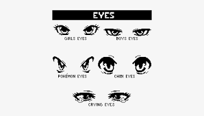 This site contains information about anime scared face chibi. Picture Of Anime Eyes Anime Eyes Sprite Png Image Transparent Png Free Download On Seekpng