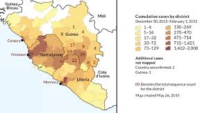 Database for disaster medicine and public health. Ebola Science News