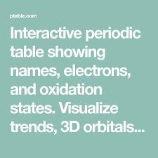 Interactive Periodic Table Showing Names Electrons And Oxidation States Visualize Trends 3d Orbitals I In 2020 Study Chemistry Chemistry Classroom Oxidation State
