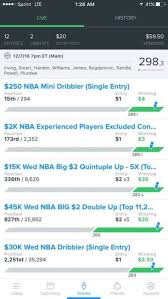 10 Dfs Army Winning Lineups From Nba People Just Like You Daily Fantasy Sports Dfs Lineup