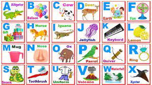 Abcd administers the federal low income home energy assistance program (liheap). Abc Song Abcd Video A For Alligator B For Balloon A To Z Nursery Rh In 2021 Phonics Song Phonics Videos Alphabet Video