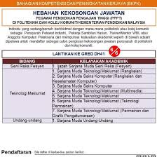 Slip perakuan permohonan jawatan spp. Iklan Jawatan Pegawai Pendidikan Pengajian Tinggi 6 Kerja Kosong Kerajaan