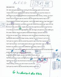 Shawn Mendes In My Dreams You Re With Me Imagination Shawn Mendes Guitar Chord Chart Acordes De Guitarra Canciones Guitarras