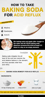 Baking Soda For Acid Reflux How To Use