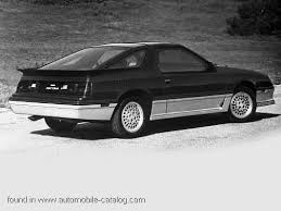 Image result for Gunmetal Blue 1985 Dodge