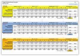 Alternativ können sie in excel nach verschiedenen online vorlagen suchen und diese. Energie Verbrauchskosten Kontrolle Alle Meine Vorlagen De