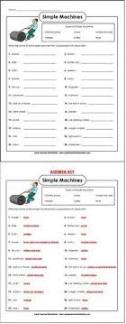 But maybe i have missed something on how to. Amy Bergman Abergman0346 Profile Pinterest