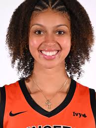 2025-26 Women's Basketball Roster