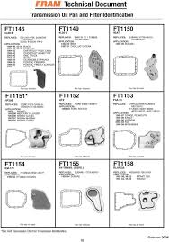 Transmission Oil Pan And Filter Identification Ft1015 Torque