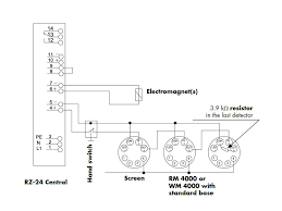 Smoke detector installation is necessary for improving your home's safety. Smoke Detector Rm 4000 Hold Open Systems Fire Door Control Solutions