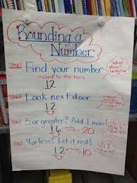 2nd Grade Math Anchor Charts Rounding Anchor Chart Math