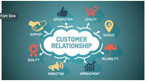 For many accountants and accounting firms, this is not the tool they had in mind, because they often don't think of themselves as salespeople. Customer Relationship Management