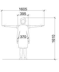 Maybe you would like to learn more about one of these? Average Male And Female Dimensions