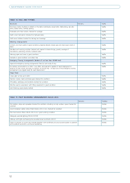 Maintenance Guide Checklist_ Rev1
