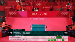She won the women's table tennis singles gold medal at the 2016 summer olympics where she beat compatriot li xiaoxia in the women's singles final. Abab2jbzx38 Xm