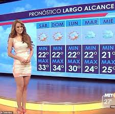 Instagramers Blast The World S Most Famous Weather Girl For Her Excessive Bikini Photos Daily Mail Online
