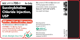 Image result for Succinylcholine