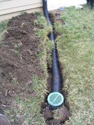 Burrying Downspout To Gutter Google Search Backyard Drainage Yard Drainage Gutter Drainage