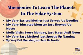 Pin On Solar System