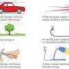 _____ explain how you know this. 1