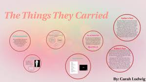 The Things They Carried By Carah Ludwig On Prezi
