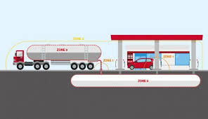 Modified entries © 2019 by penguin random house llc and harpercollins publishers ltd Identifying Zone 0 Zone 1 And Zone 2 Hazardous Areas Raytec Led Blog