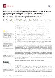 If the meme does not appear in the top upvoted in any category (all time, year, month or week), that meme may only be reposted after 3 months from initial time of posting. Prevalence Of Clinical Manifestations Of Cryoglobulinaemic Syndrome Download Scientific Diagram