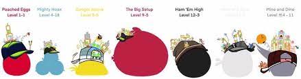 Pin De Movieliam En Angry Birds
