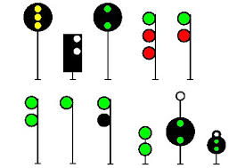 Norac Signal Aspects