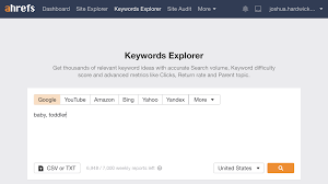 Elevate your bankrate experience get insider access to our best financial tools and content elevate your bankrate experience get insider access to our best financial. How To Do Keyword Research For Affiliate Sites