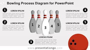 Bowling Process Diagram For Powerpoint Presentationgo Com