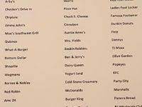 Jobs For 16 Year Olds Jobs For Teens Summer Jobs For Teens Job Info