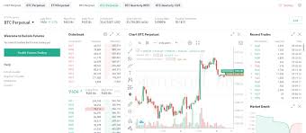 They can either take a cut of every some will do both but trading fees will be found at almost every cryptocurrency exchange out there right now. Kucoin Exchange Review 2021 Is It Reliable