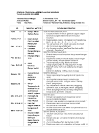Tentu saja, bunga melati ini memiliki banyak manfaat. Rpp Ukin Pdf