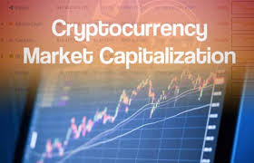 50% mark versus bitcoin in terms. Crypto Asset Strategies Reviews Cryptocurrency Market Cap By 2020
