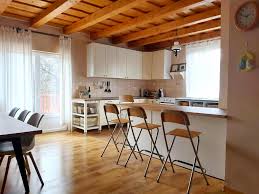 This direction is governed by lord vayu, this direction does not pose any risk with expelling water source. Vastu Indawood Matraszentimre Updated 2021 Prices