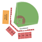 Tri-City Dust Devils vs. Vancouver Canadians