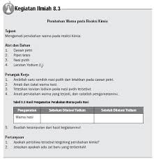 Check spelling or type a new query. Reaksi Kimia Yang Terjadi Ketika Memasak Nasi Pdf Free Download