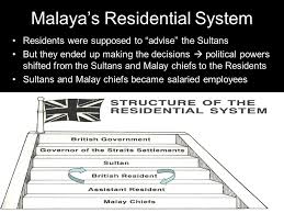 Verbs in malayalam with audio pronunciation and transliteration in english. How Has Colonial Rule Changed The Natives Lives Impact Of Colonial Rule Ppt Download