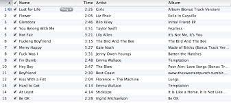 The playlist of bollywood songs for your boyfriend should be fun and interesting. Playlist Boy Crazy Katy Kelleher
